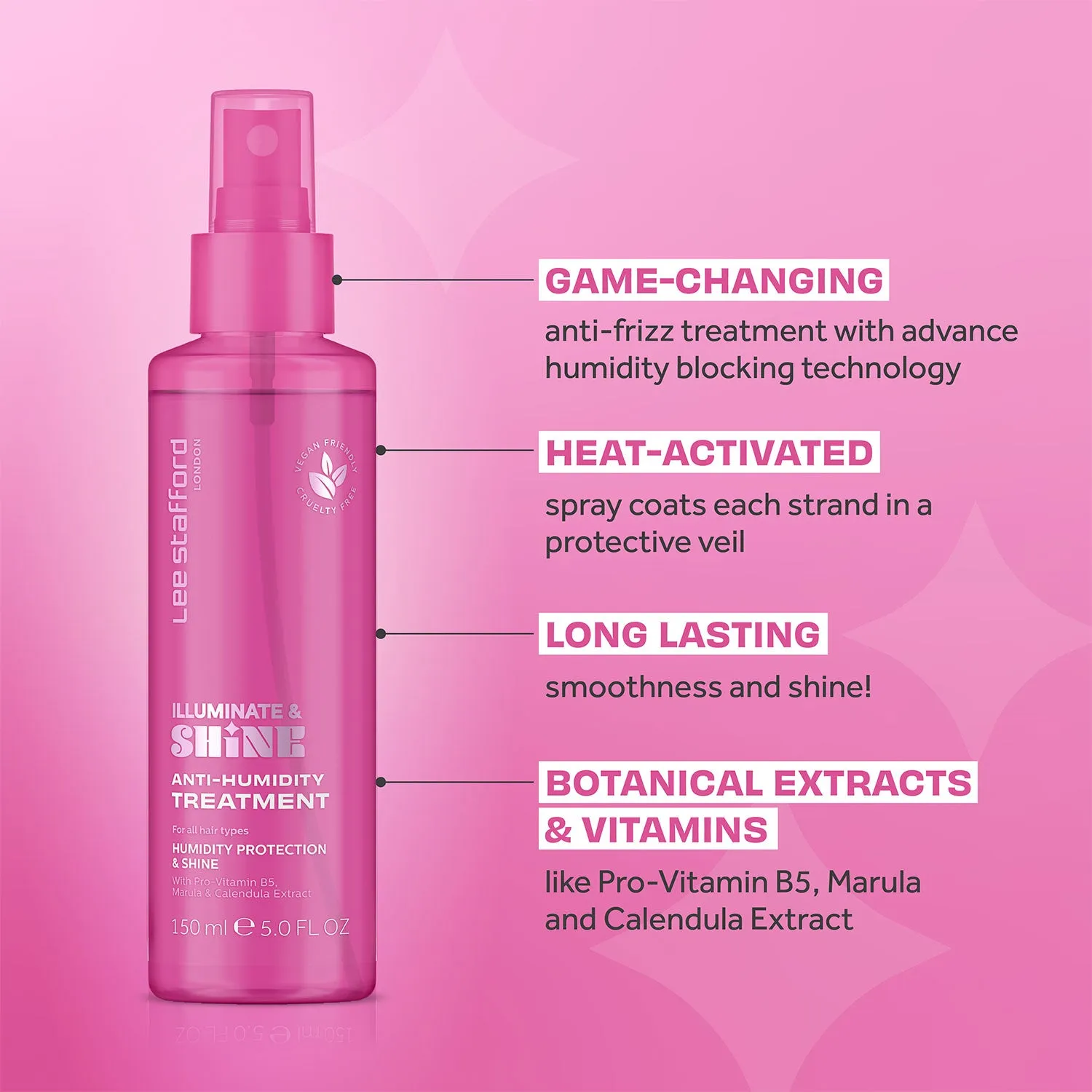 Illuminate & Shine Anti-Humidity Treatment